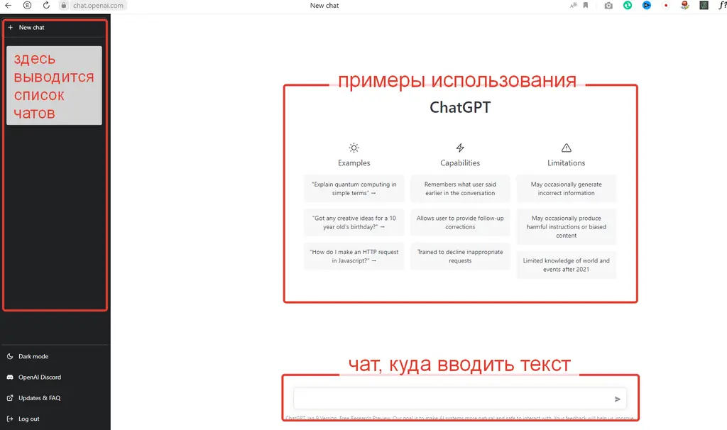Страница ChatGPT с примерами использования и полем ввода текста