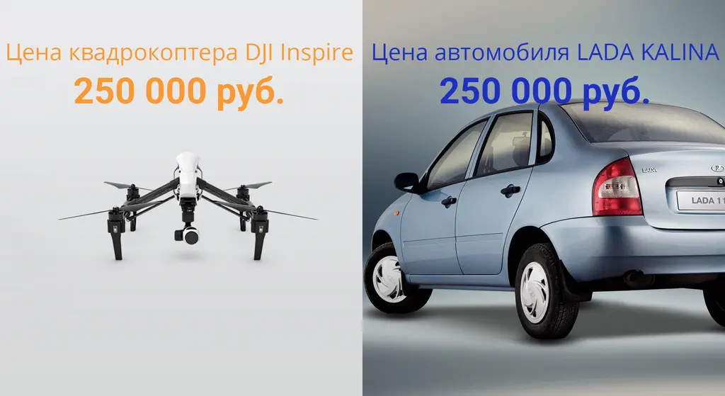 Сравнение цены DJI Inspire 1 и стоимости автомобиля Lada Kalina