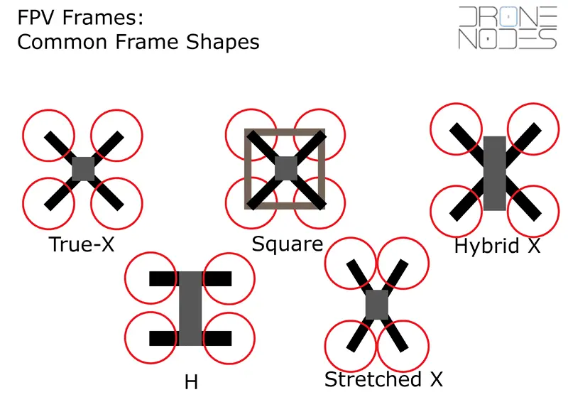Схемы форм рамы: True-X, Square, Hybrid X, H и Stretched X