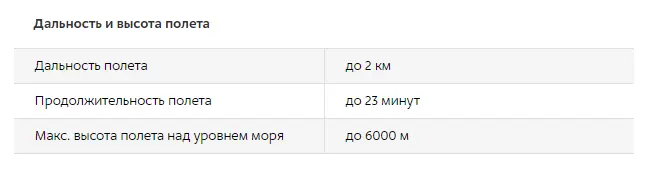 Таблица характеристик Phantom 3 Standard: дальность полёта