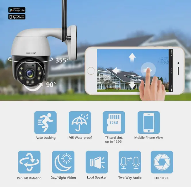 Какую PTZ IP WiFi камеру выбрать для уличного видеонаблюдения