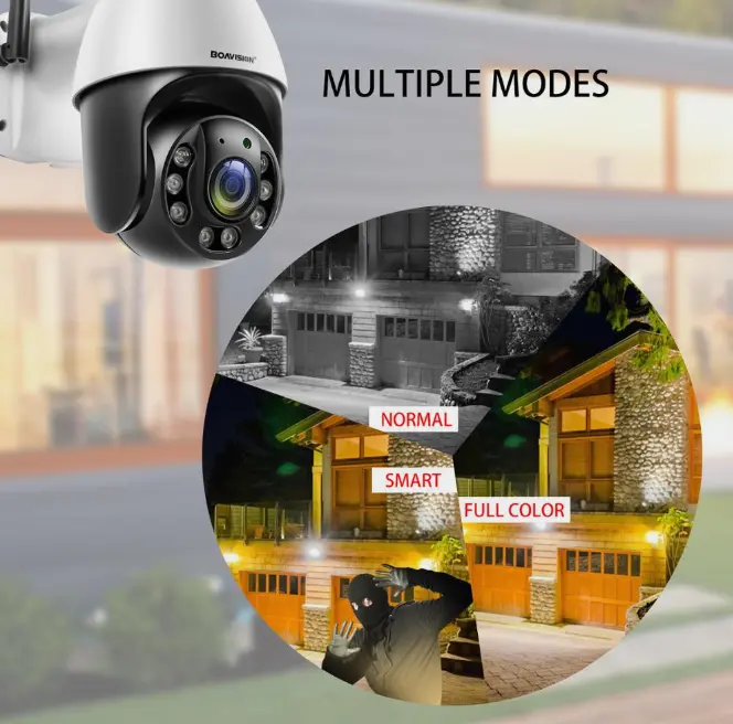 Какую PTZ IP WiFi камеру выбрать для уличного видеонаблюдения