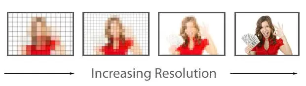 Лучшие FPV-очки на 2026 Сравнение (5 лучших вариантов)