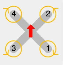Как построить дрон самому. Пошаговое руководство