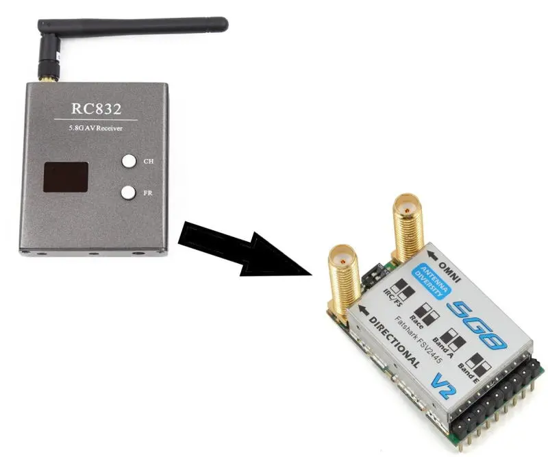 Устранение шума видео FPV