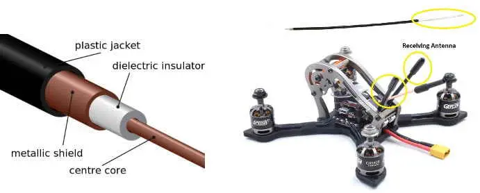 Разносторонние (Diversity) приемники, используемые в FPV