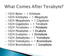 Что будет после терабайтов и петабайтов? И когда?